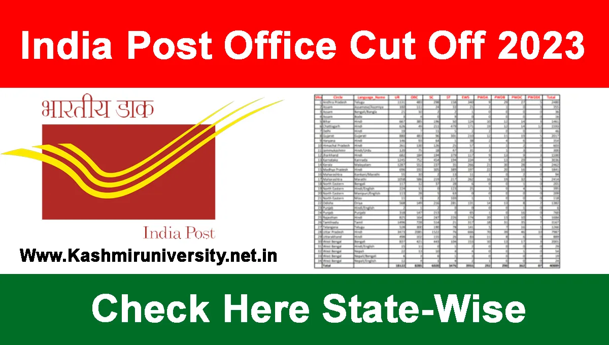 post office cut off marks 2023 up